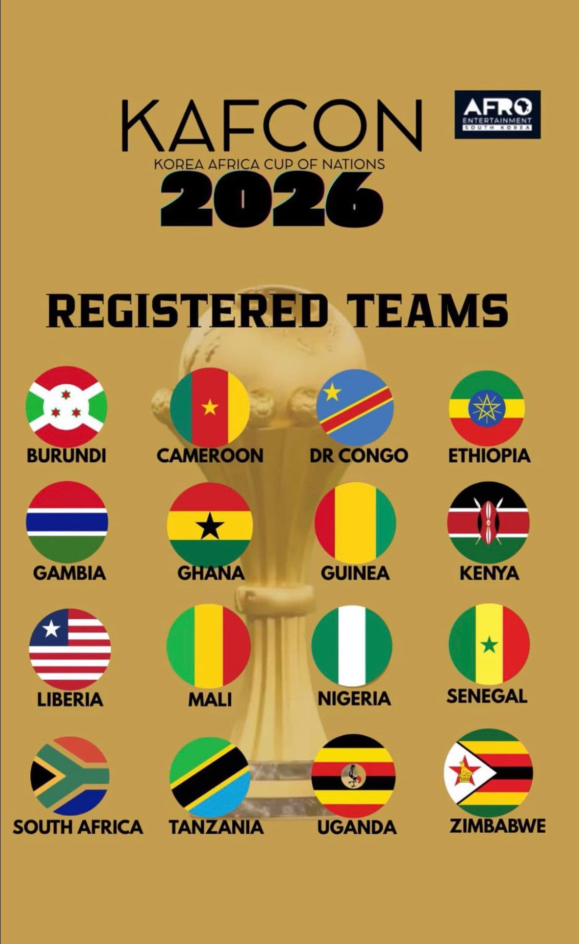 KAFCON 2026: Zimbabwe aiming for its first GOLD medal — main photo