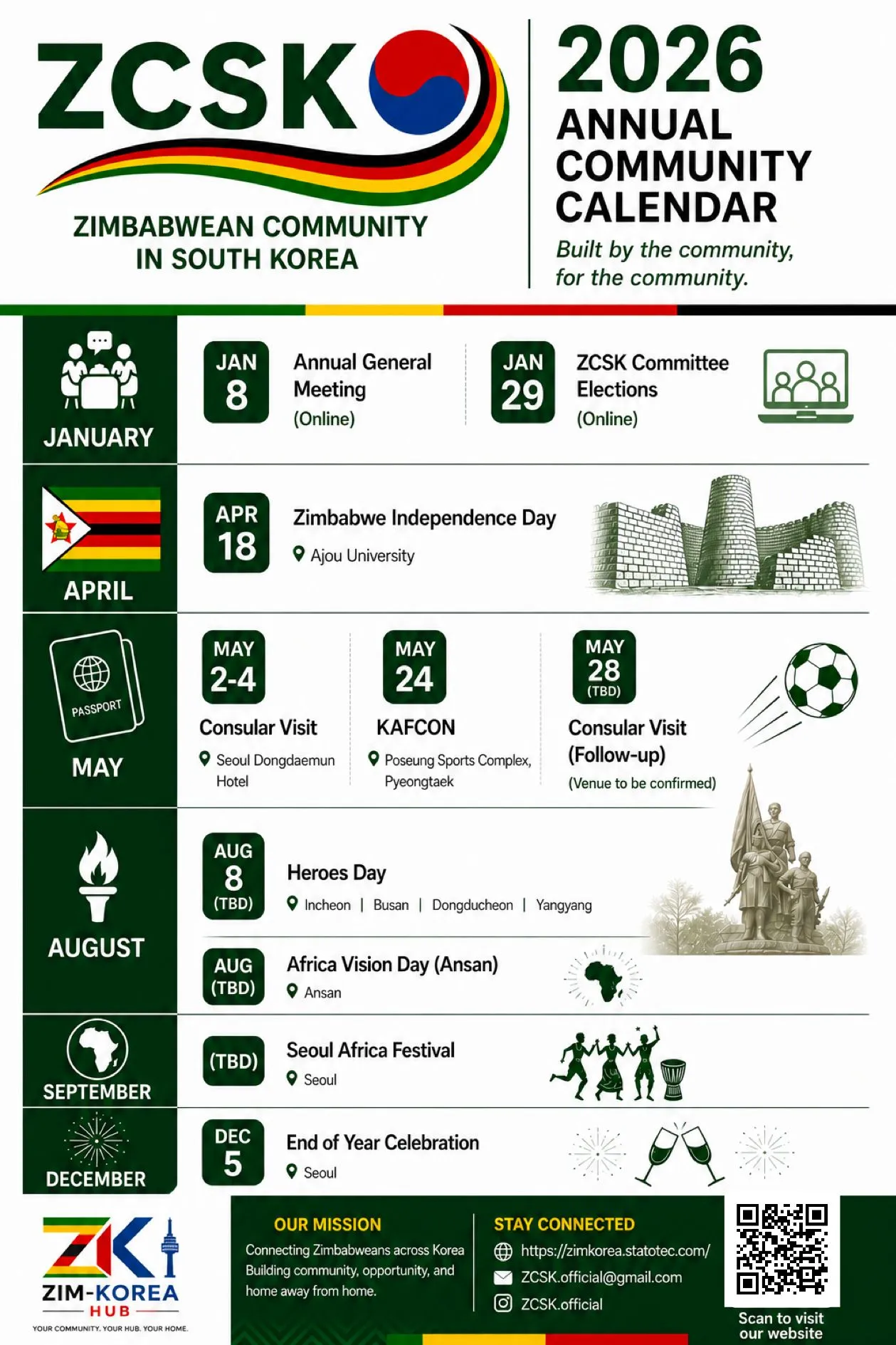 ZCSK 2026: the year, mapped out